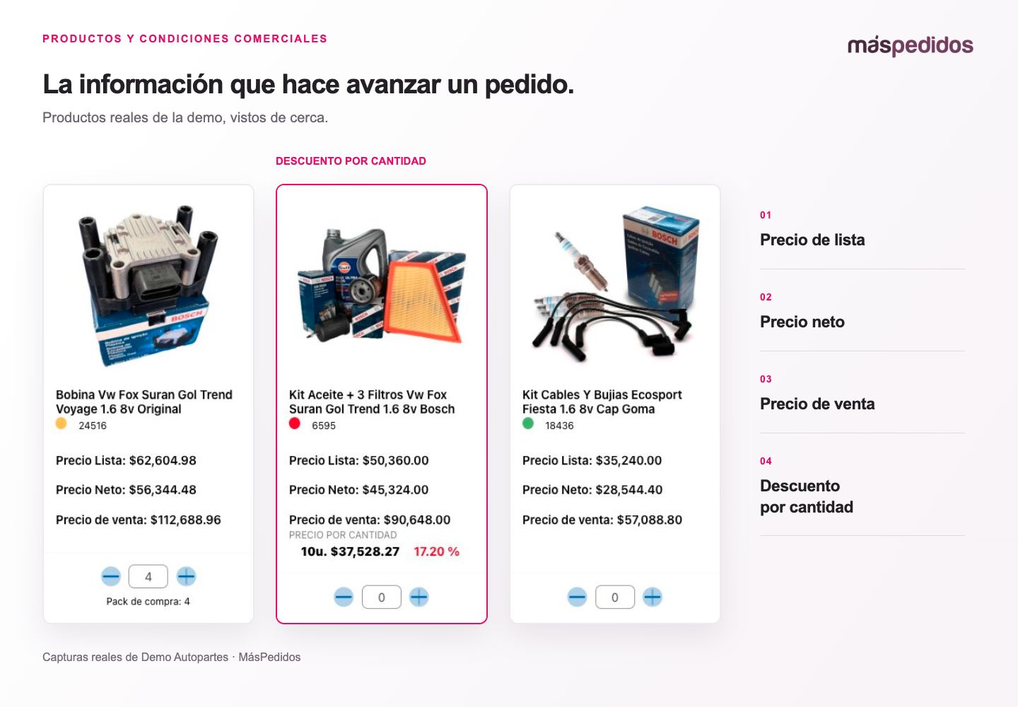 Productos del catálogo con múltiples precios, stock y opciones para pedir